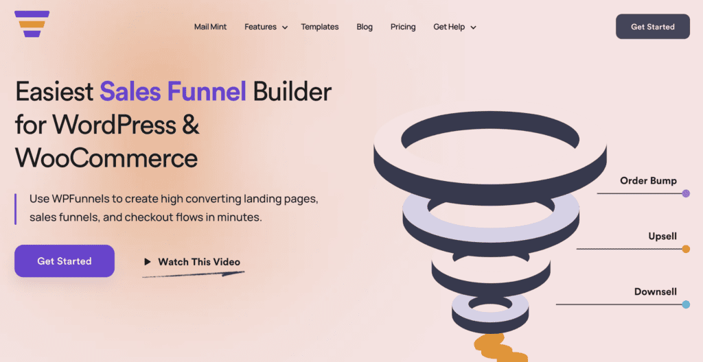 What Are The Key Components Of Effective Sales Funnels? thumbnail